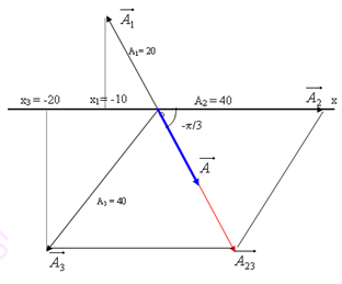 9-8-2016 10-57-23 AM.png