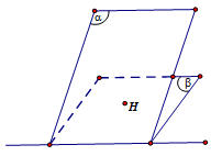 Cách dựng khoảng cách từ 1 điểm H tới mặt phẳng (α)1.png