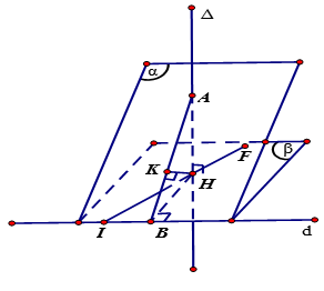Cách dựng khoảng cách từ 1 điểm H tới mặt phẳng (α)15.png
