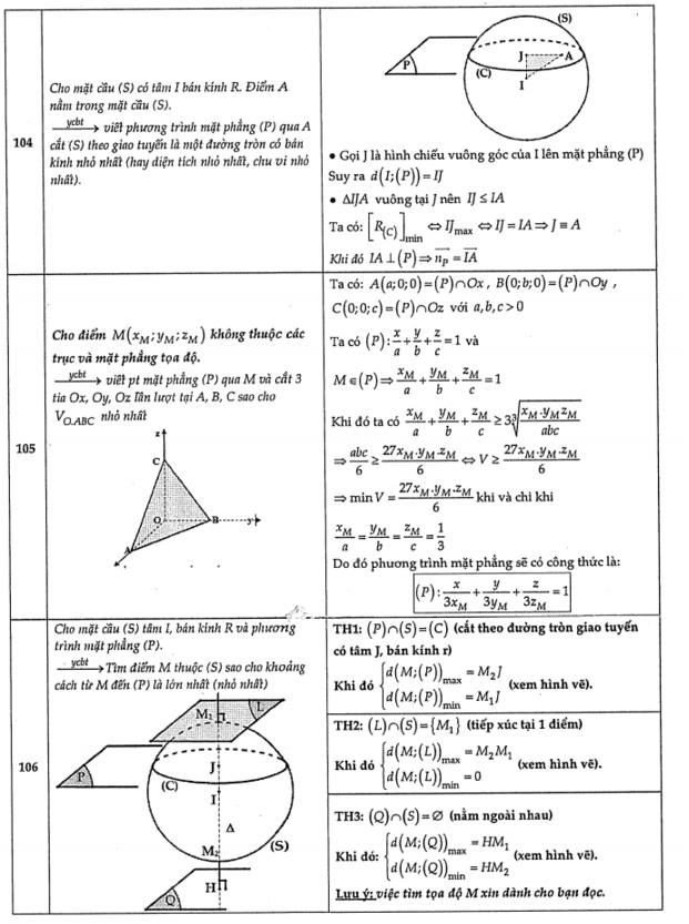 Chuyên đề hình học oxyz (15).jpg