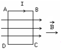 chuyên đề từ trường.png