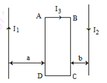 chuyên đề từ trường.png