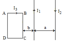 chuyên đề từ trường.png