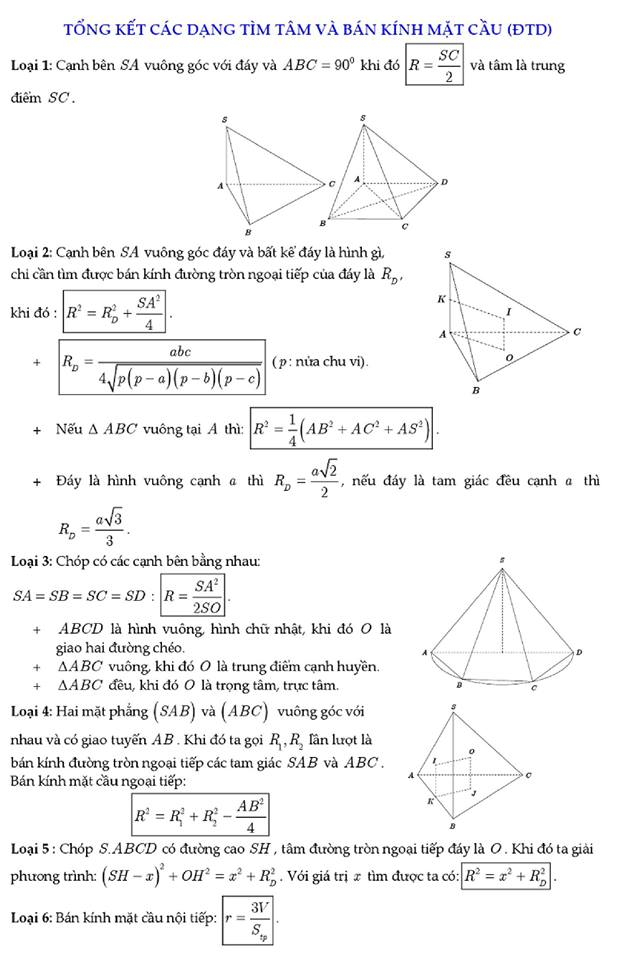 công thức giải nhanh mặt nón - mặt trụ - mặt cầu (13).jpg