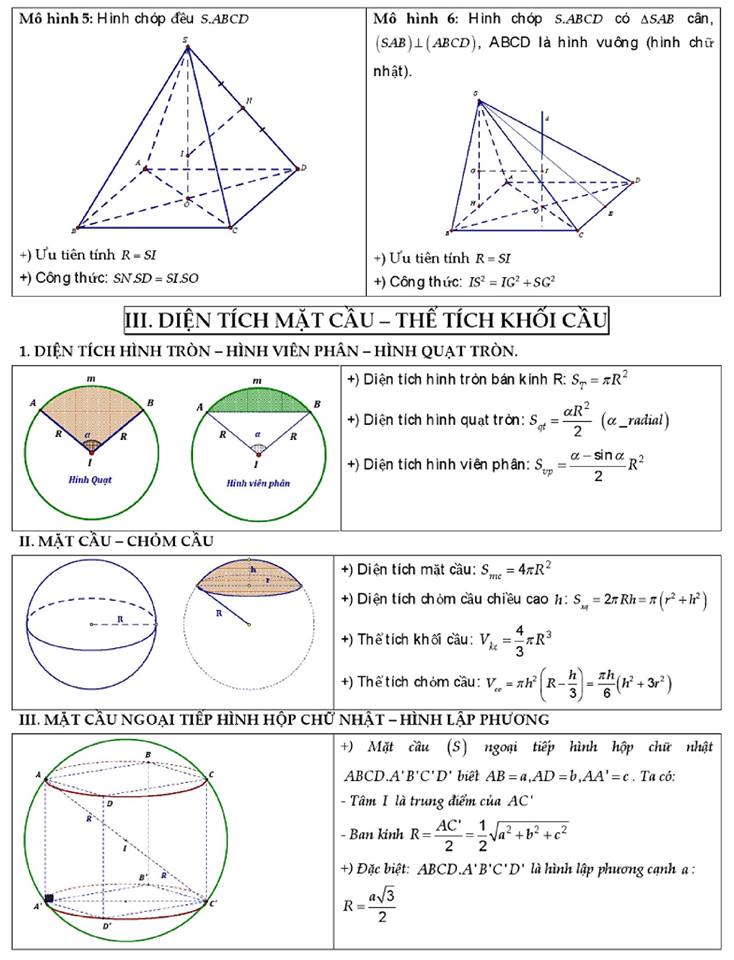công thức giải nhanh trắc nghiệm hình học không gian (5).jpg