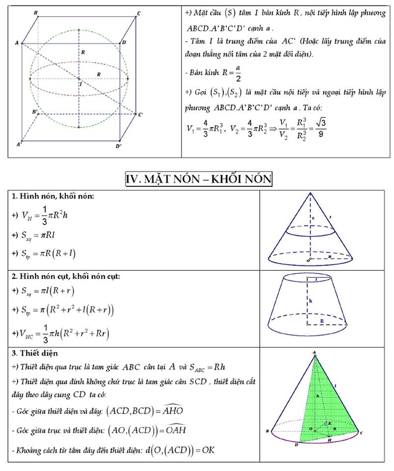 công thức giải nhanh trắc nghiệm hình học không gian (6).jpg