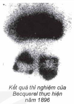 Định nghĩa hiện tượng phóng xạ.png