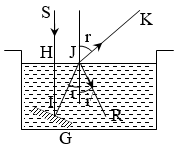hiện tượng phản xạ toàn phần.png