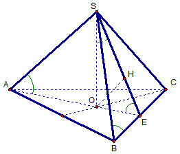 Khối chóp đều.png