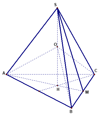 Khối chóp đều.png