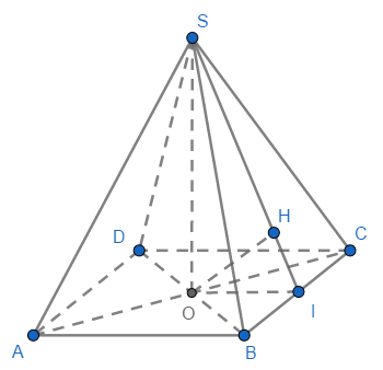 Khối chóp đều.png