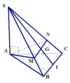 Khối chóp và phương pháp tỷ số thể tích.png