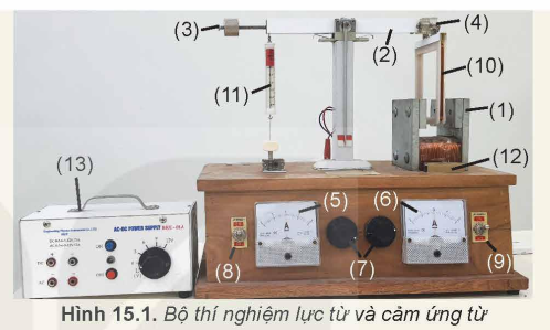 lực từ tác dụng lên dây dẫn mang dòng điện.PNG