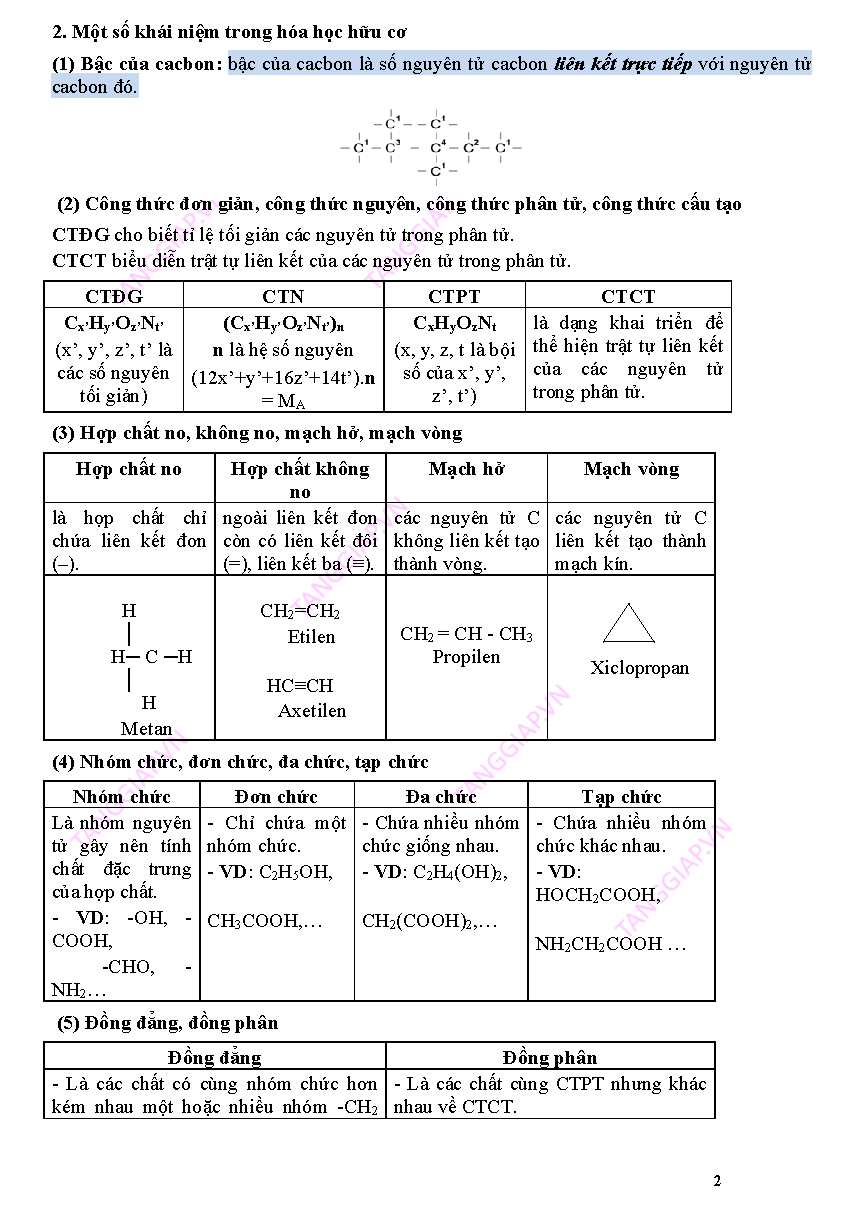 Luyen thi Chu de 1 Dai cuong HC_Page_02.png