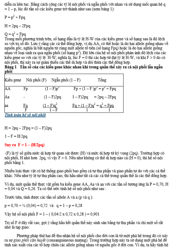 Mức phản ứng, thường biến và bài tổng hợp (13).PNG