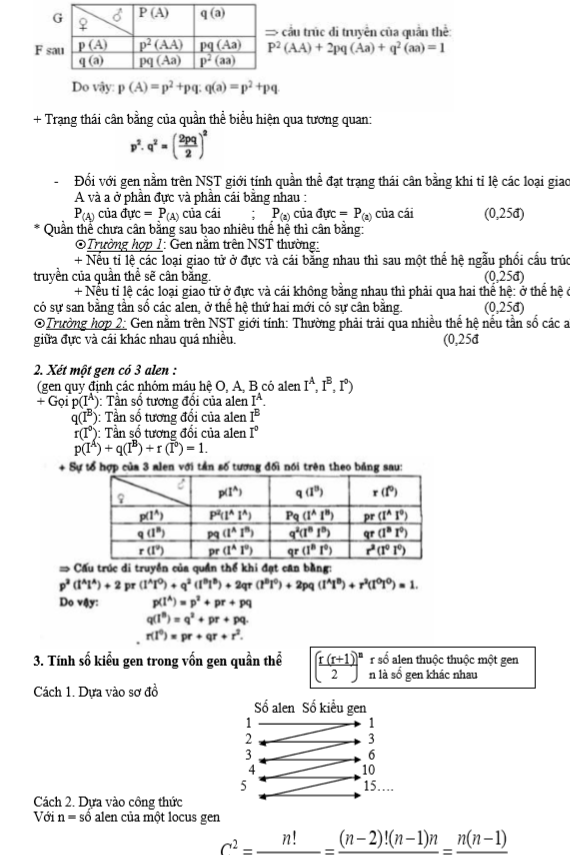 Mức phản ứng, thường biến và bài tổng hợp (15).PNG