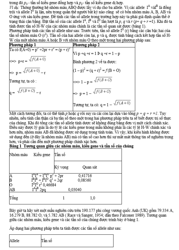 Mức phản ứng, thường biến và bài tổng hợp (17).PNG