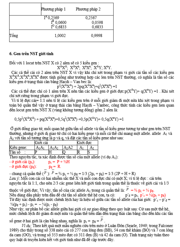 Mức phản ứng, thường biến và bài tổng hợp (18).PNG