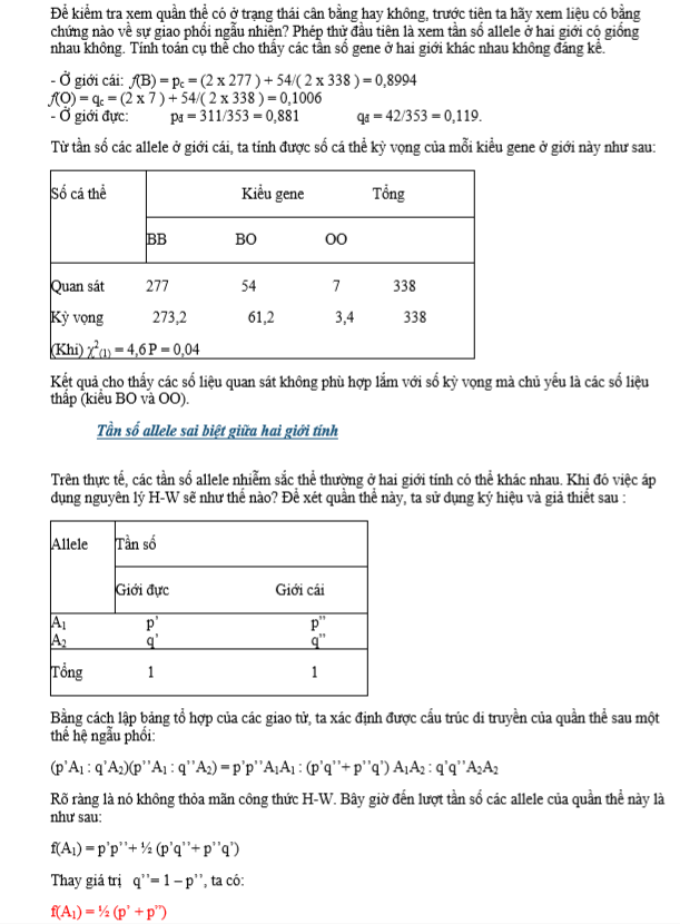 Mức phản ứng, thường biến và bài tổng hợp (19).PNG