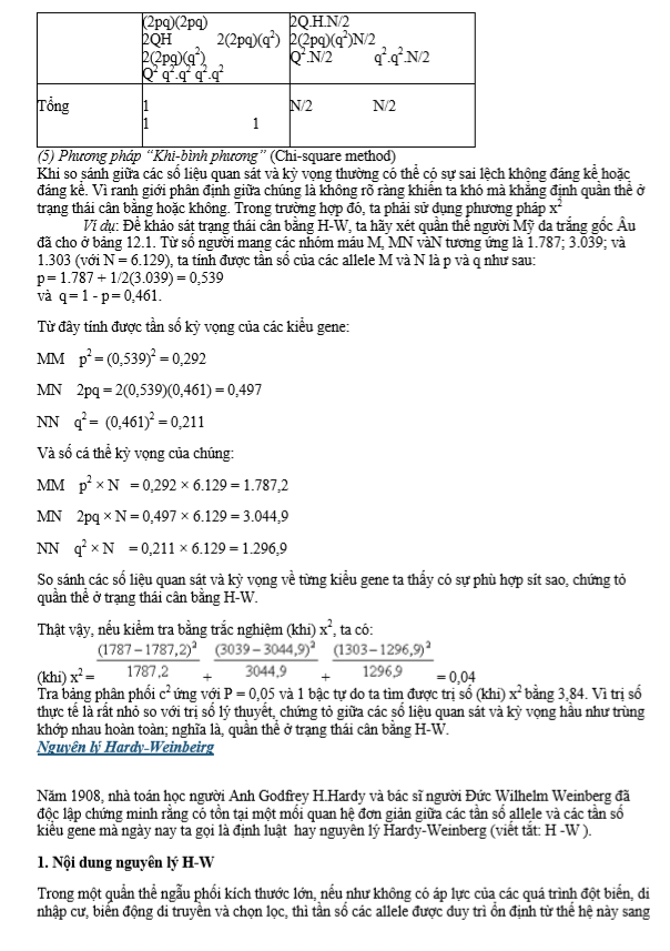 Mức phản ứng, thường biến và bài tổng hợp (22).PNG
