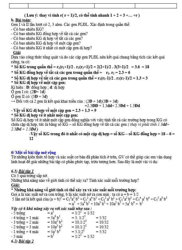 Mức phản ứng, thường biến và bài tổng hợp (7).PNG