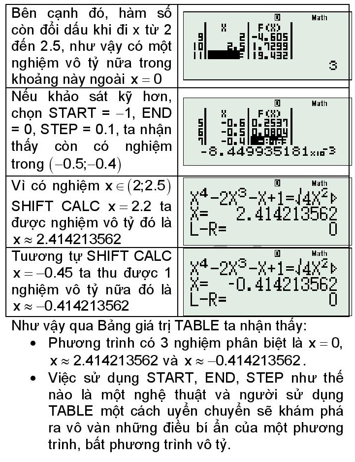 Phân biệt giữa nghiệm hữu tỉ và nghiệm vô tỷ (2).jpg