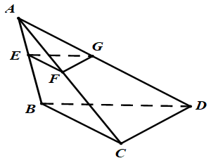 phân biệt không thẳng hàng.png