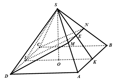 phân biệt không thẳng hàng.png