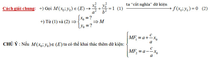 phuong phap giai hinh hoc oxy 0_1.jpg