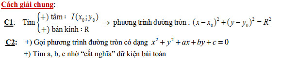 phuong phap giai hinh hoc oxy 1.jpg