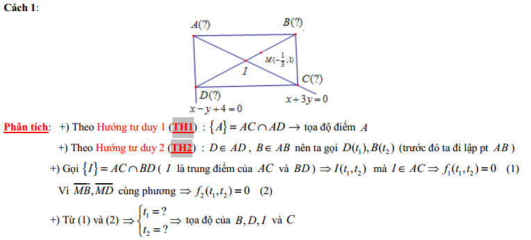 phuong phap giai hinh hoc oxy 2.jpg