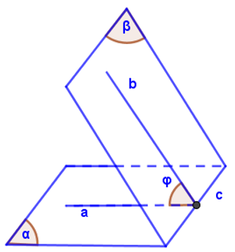 Phương pháp tính góc giữa hai mặt phẳng cắt nhau.png