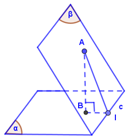 Phương pháp tính góc giữa hai mặt phẳng cắt nhau.png