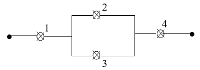 Quy tắc nhân xác suất.png