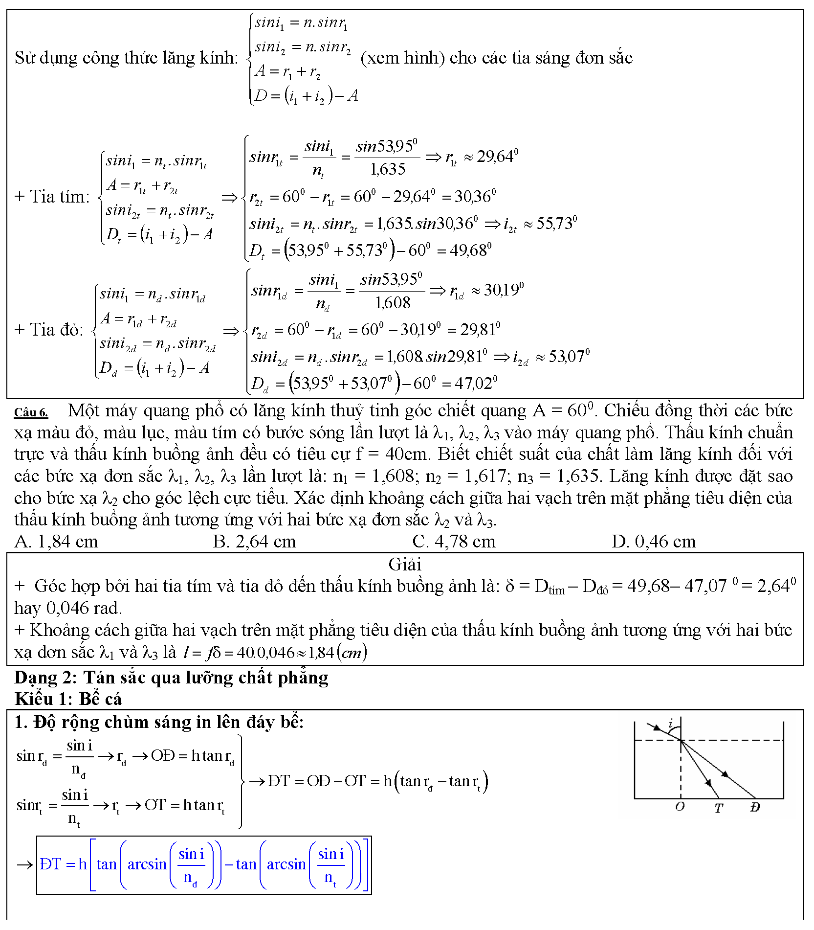 tán sắc ánh sáng_Page_04.png