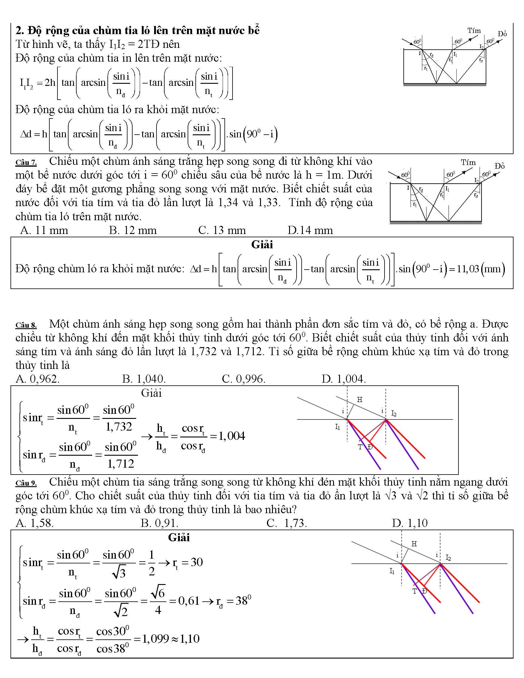 tán sắc ánh sáng_Page_05.png