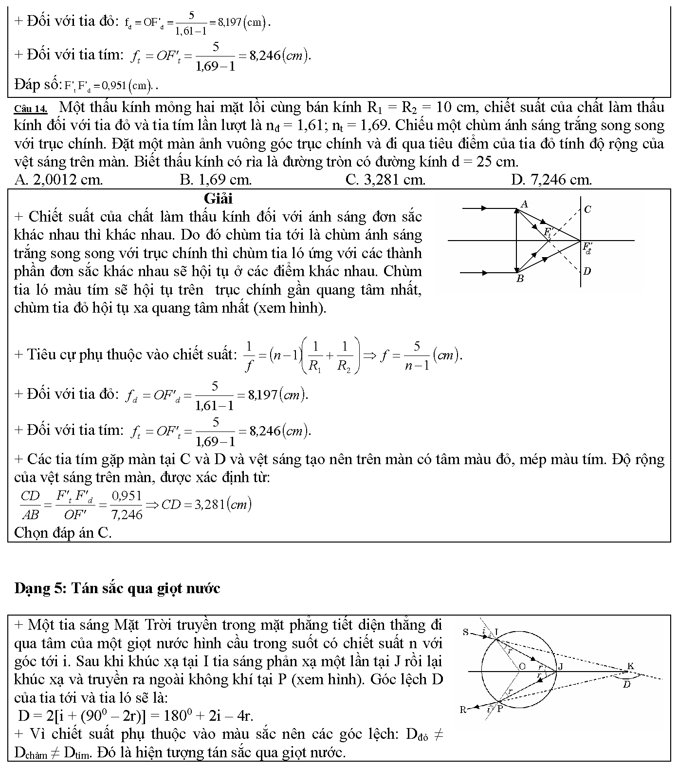 tán sắc ánh sáng_Page_08.png