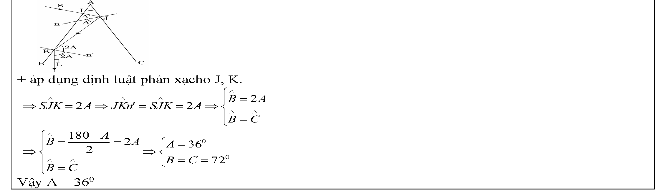 tán sắc ánh sáng_Page_11.png