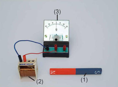 Thí nghiệm quan sát hiện tượng cảm ứng từ.PNG