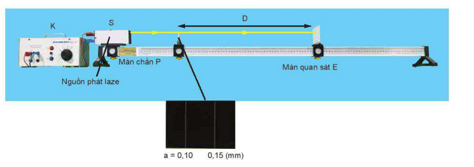 thí nghiệm y-âng.PNG