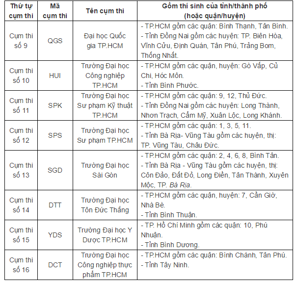 thongtintuyensinh.png