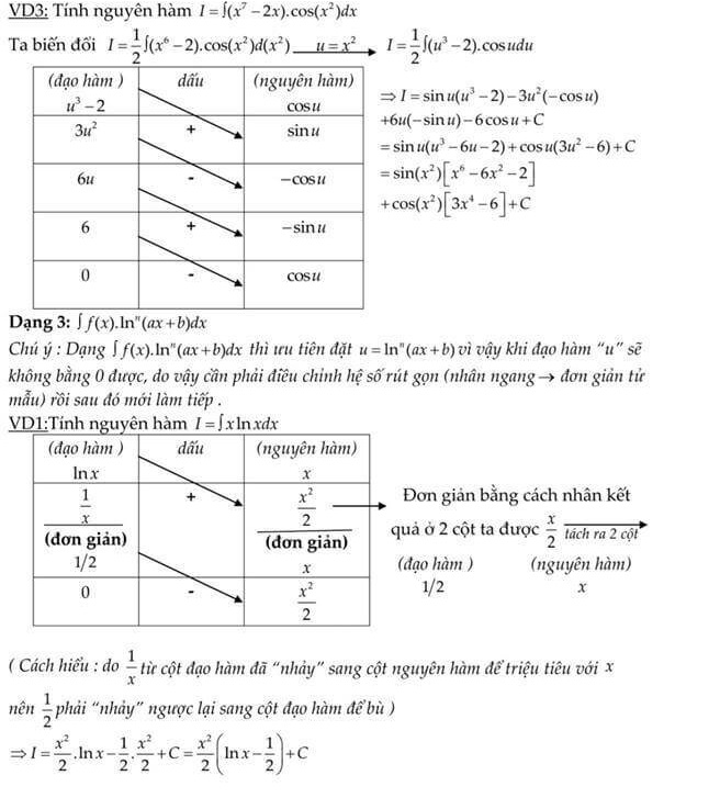 Tính nguyên hàm và tính tích phân từng phần (3).jpg