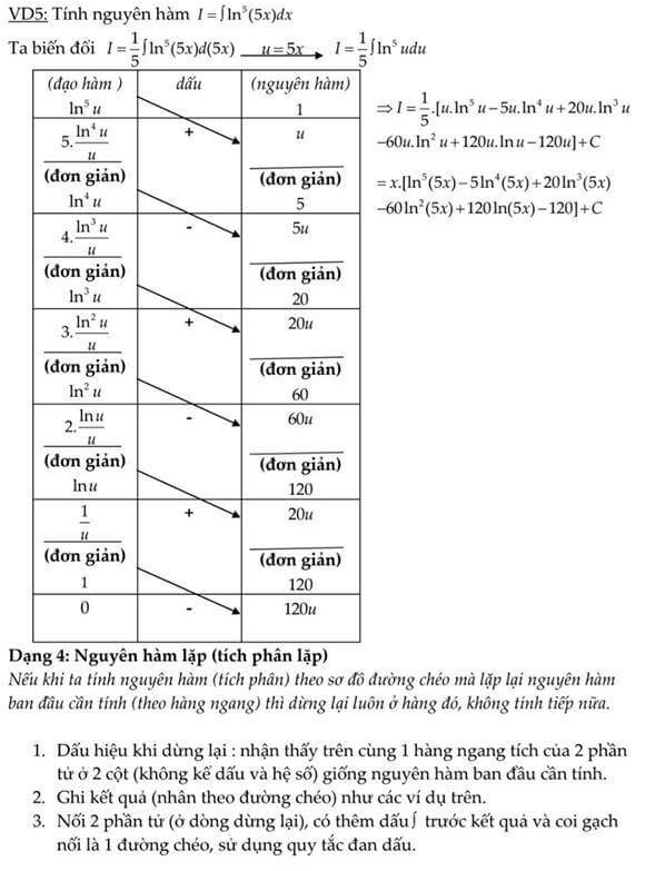 Tính nguyên hàm và tính tích phân từng phần (5).jpg