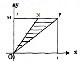 Tính xác suất của một biến cố bằng phương pháp hình học.png