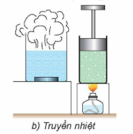 Truyền nhiệt cho vật.PNG