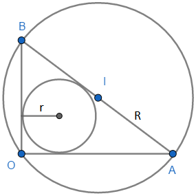 Viết phương trình đường tròn (Oxy).png