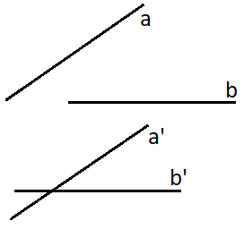 Xác định góc giữa hai đường thẳng chéo nhau.png