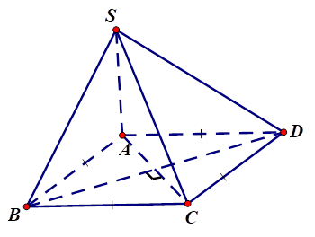 Xác định góc giữa hai đường thẳng chéo nhau.png