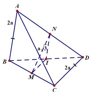 Xác định góc giữa hai đường thẳng chéo nhau.png